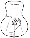 K&K Pure Classic - Nylon String Acoustic Guitar Pickup